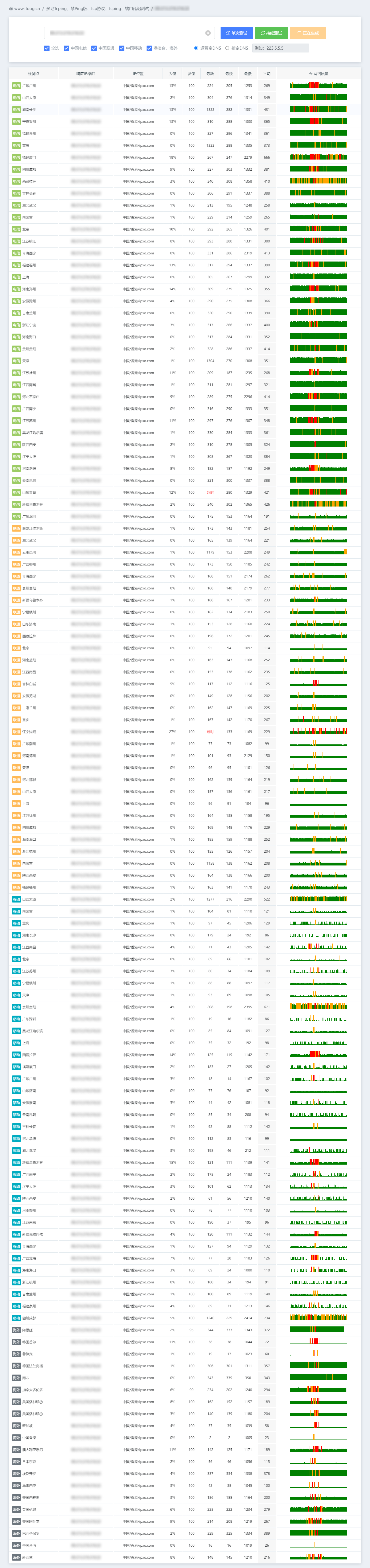 v4_tcp_test.webp