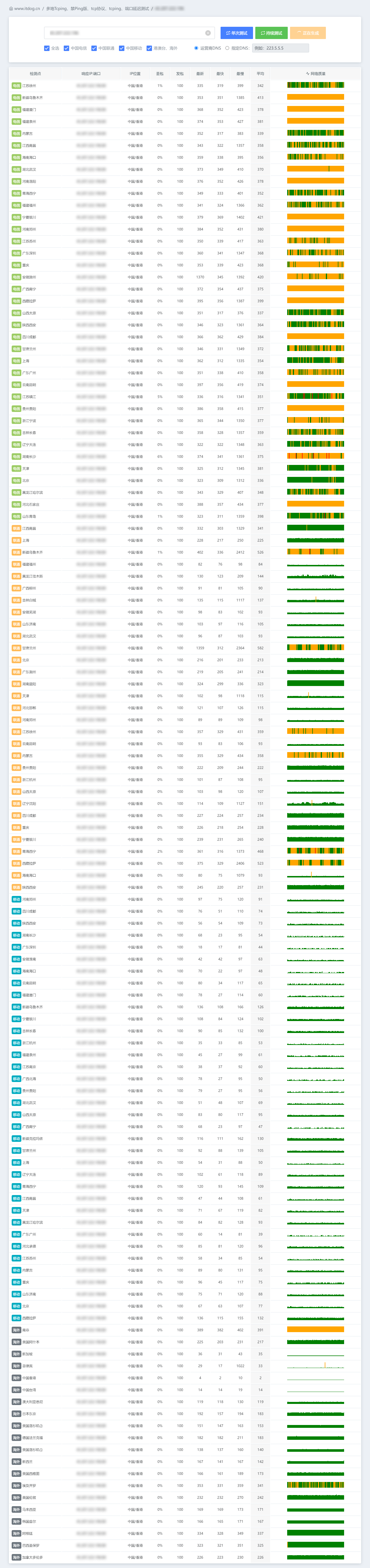 v4_tcp_test_coal.webp