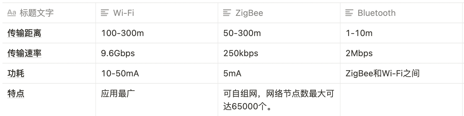 截屏2022-01-30 下午4.21.37